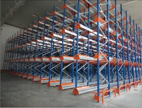 System Cludiant Dur Rack Gwennol